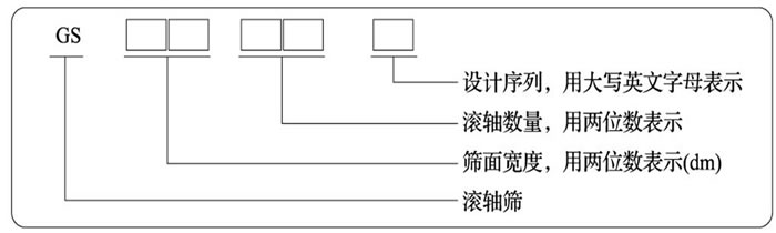 滾軸篩型號(hào)